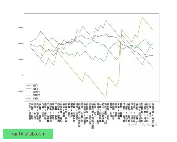 世界杯足球竞猜赔率解析 揭示赛前热度与球队表现的深度关系